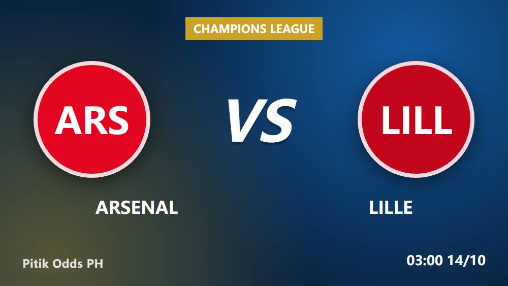 Arsenal vs Lille: What -360 Really Means for Your Bet